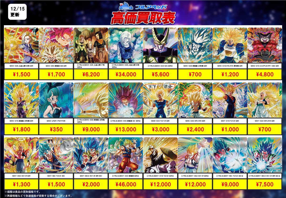 ダイバーズ買取表更新しました！ 今回の強化はこちら！ 是非お送り