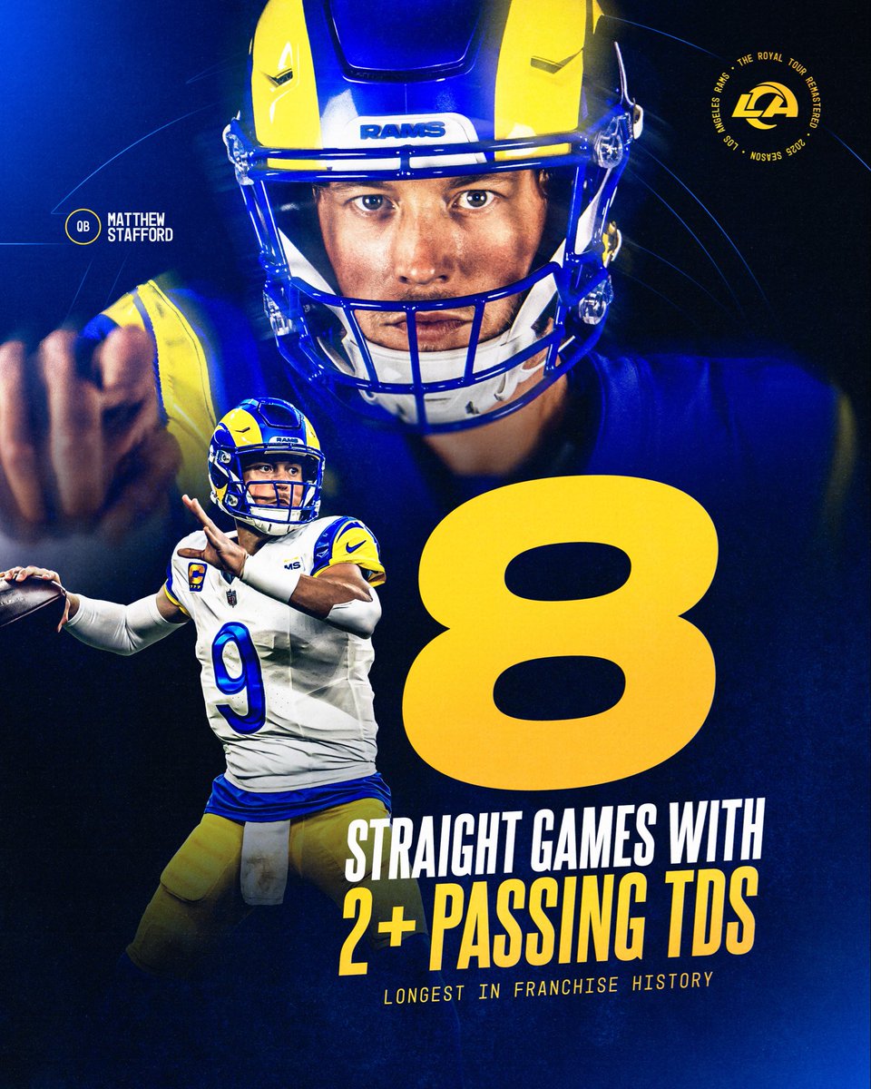 Just Matthew Stafford things. 😮💨 #ProBowlVote