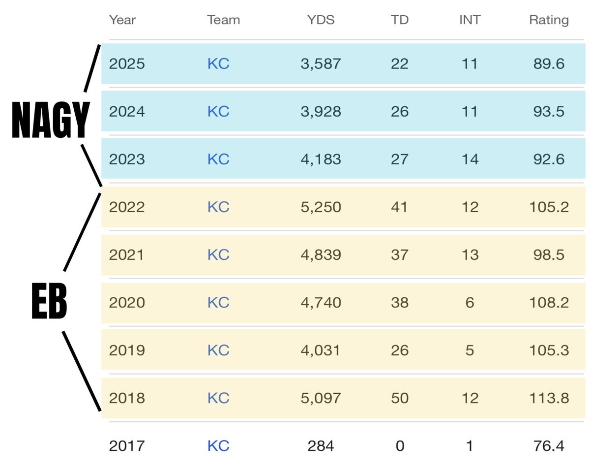 Farzin Vousoughian tweet media