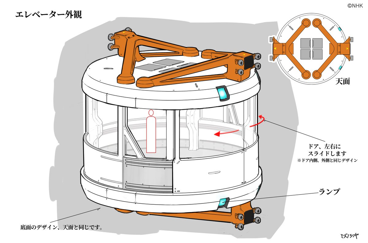 プロジェクトスタジオQ tweet media