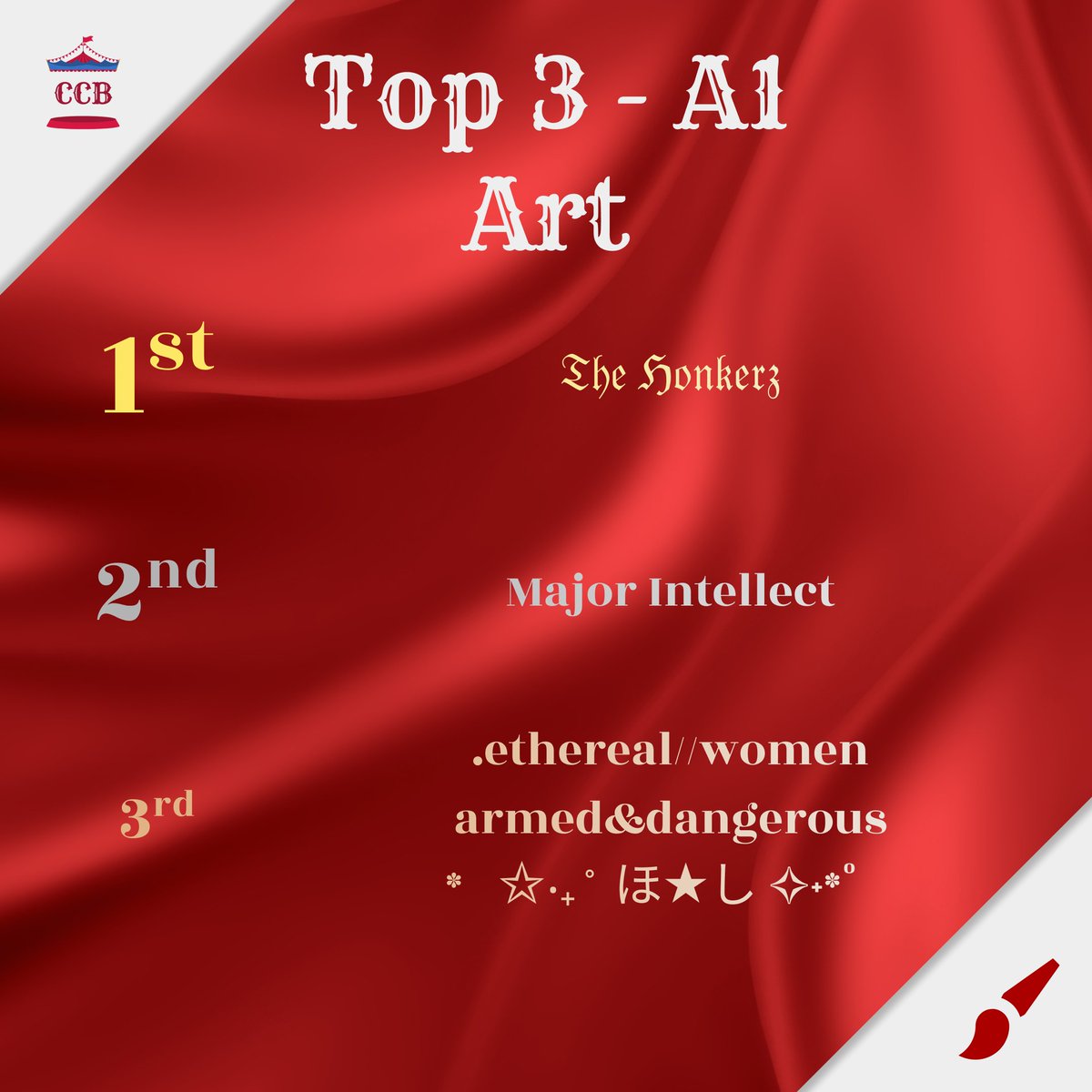 Hello Performers! Let's give a round of applause to the top 3 teams in the art category in Act 1! #CCB #CircusCB #CCB2025
