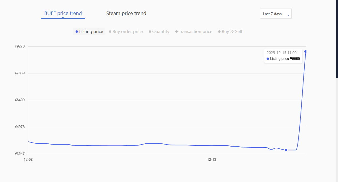 capezera - buying skins 🇸🇬 tweet media