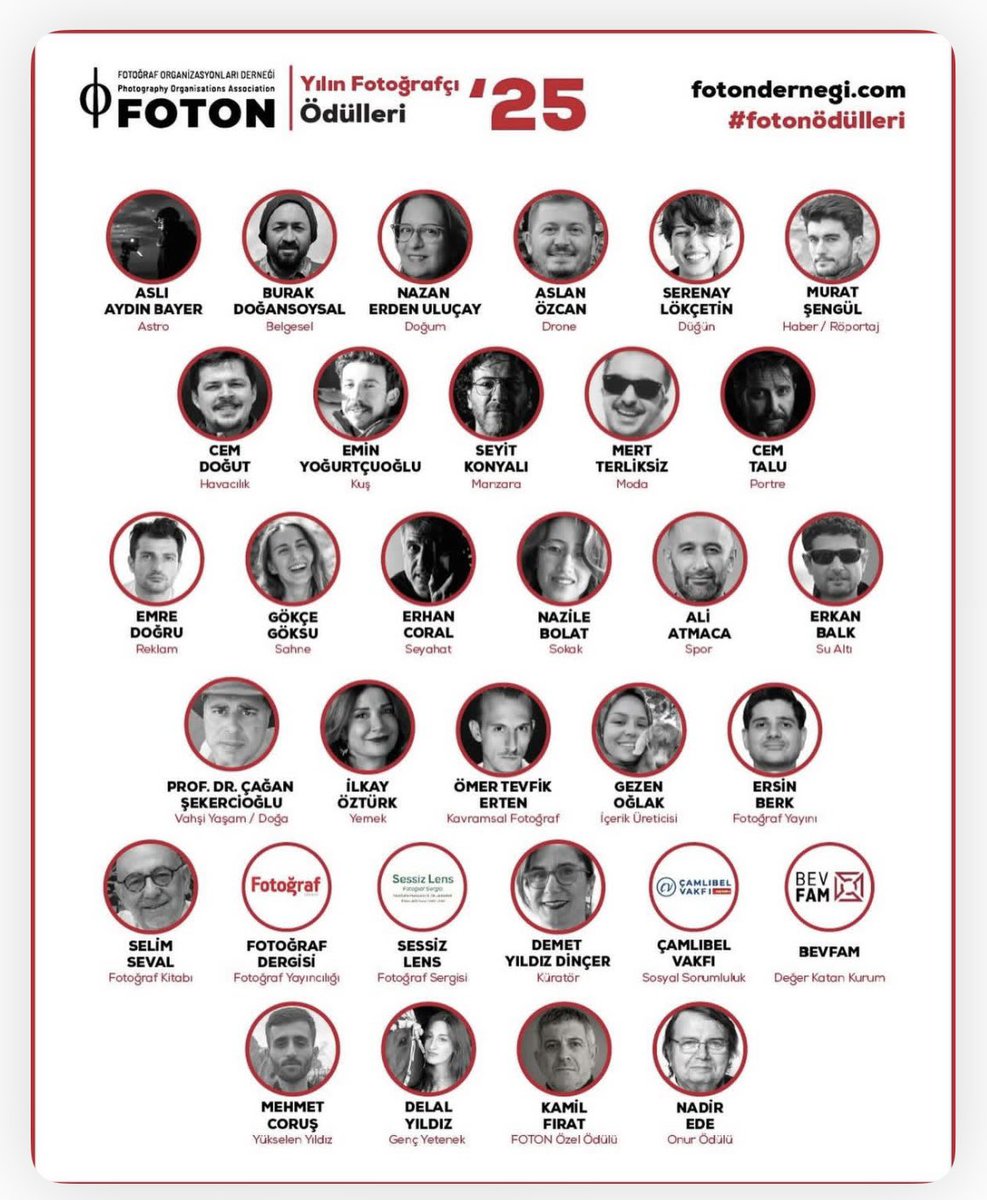 Aslı Aydın Bayer tweet media