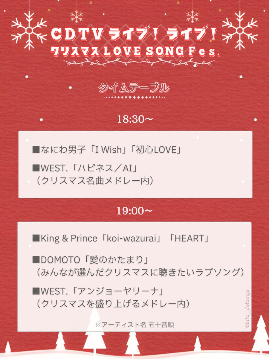 Johnny's information tweet media