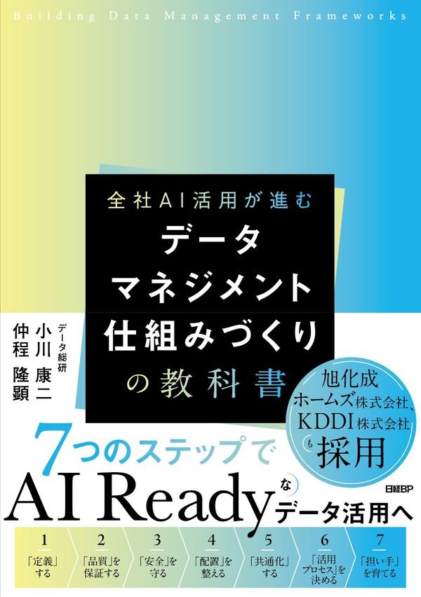 maskedanl's tweet photo. 「生成AI導入したけど、文章作成ぐらいしか使ってない」
「せや！会社のデータを学習させれば、我が社専用の使える生成AIになるぞ！」

と、安易に考える人は「データマネジメント仕組みづくりの教科書」を読みましょう！
そんな簡単な話ではありませんよ！
https://t.co/BLA8LBIlQM https://t.co/nSLhvK9JlA