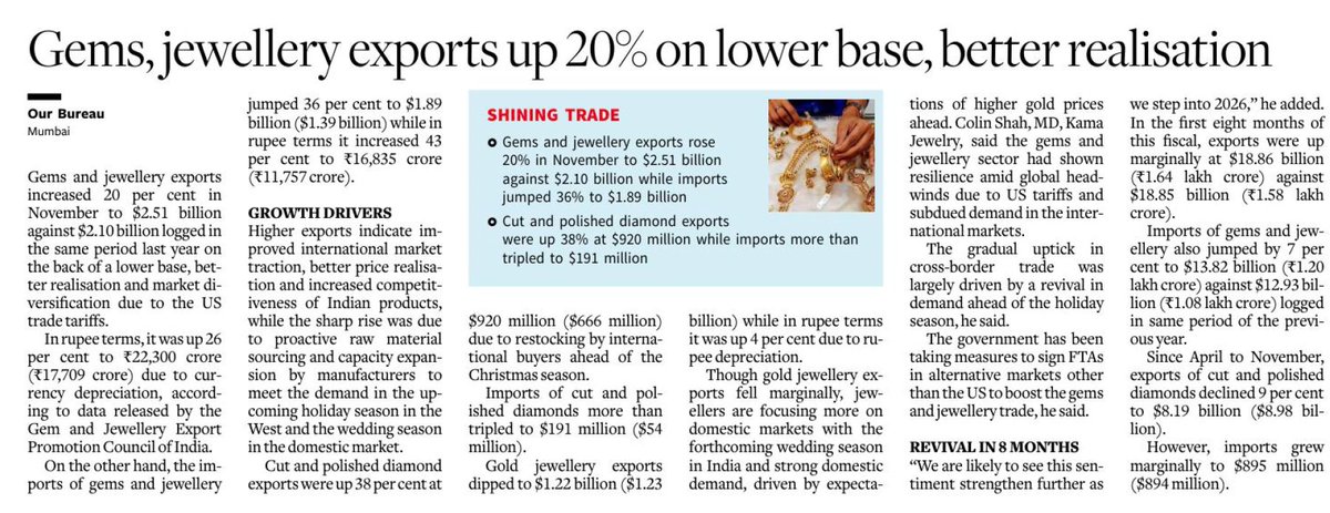 Welcome update: Exports of cut / polished diamonds are nearing $1B; sharp growth in gold studded &amp; silver jewellery. Gems/Jewels were among the worst hit by Trump Tariffs impacting a 1 lakh+ livelihoods.

Strong demand from Hong Kong, China &amp; ME are key drivers. MEA + 🇮🇳Trade