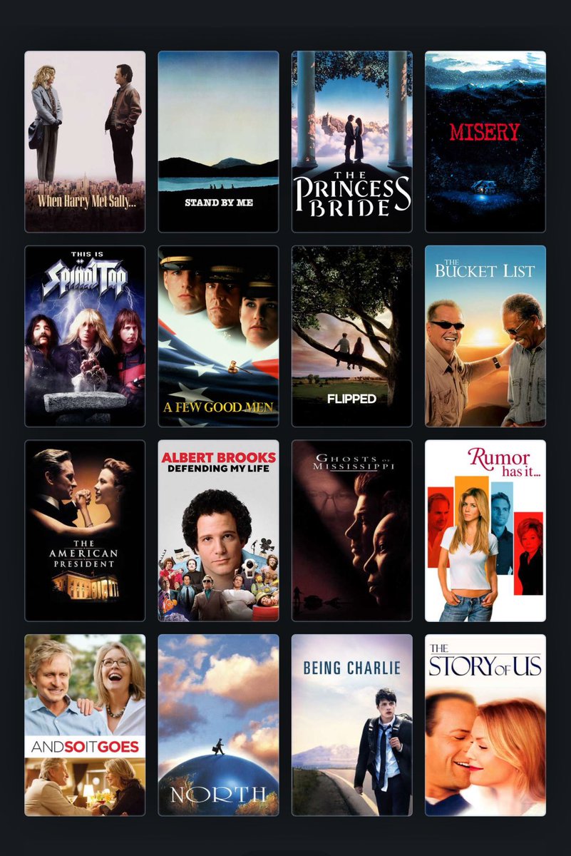 LifeIsAFilmFest's tweet photo. Devastating to hear about Rob Reiner and his wife Michele Singer’s passing. RIP. If you want to watch his films, they are available at:

When Harry Met Sally… - Starz
Stand by Me - Netflix
The Princess Bride - Hulu, Disney+
Misery - VOD
This Is Spinal Tap / Spinal Tap II - HBO Max
A Few Good Men - VOD
Flipped - VOD
The Bucket List - VOD
The American President - VOD
Albert Brooks: Defending My Life - HBO Max
Ghosts of Mississippi - VOD
Rumor Has It - VOD
And So It Goes - Prime Video
North - Roku Channel
Being Charlie - Tubi
The Story of Us - VOD
Alex & Emma - VOD
LBJ - Roku Channel
Shock & Awe - Tubi, Prime Video
The Magic of Belle Isle - Tubi

Seasons 7 and 8 of All in the Family are on Tubi. The Wolf of Wall Street is on Netflix and Tubi.