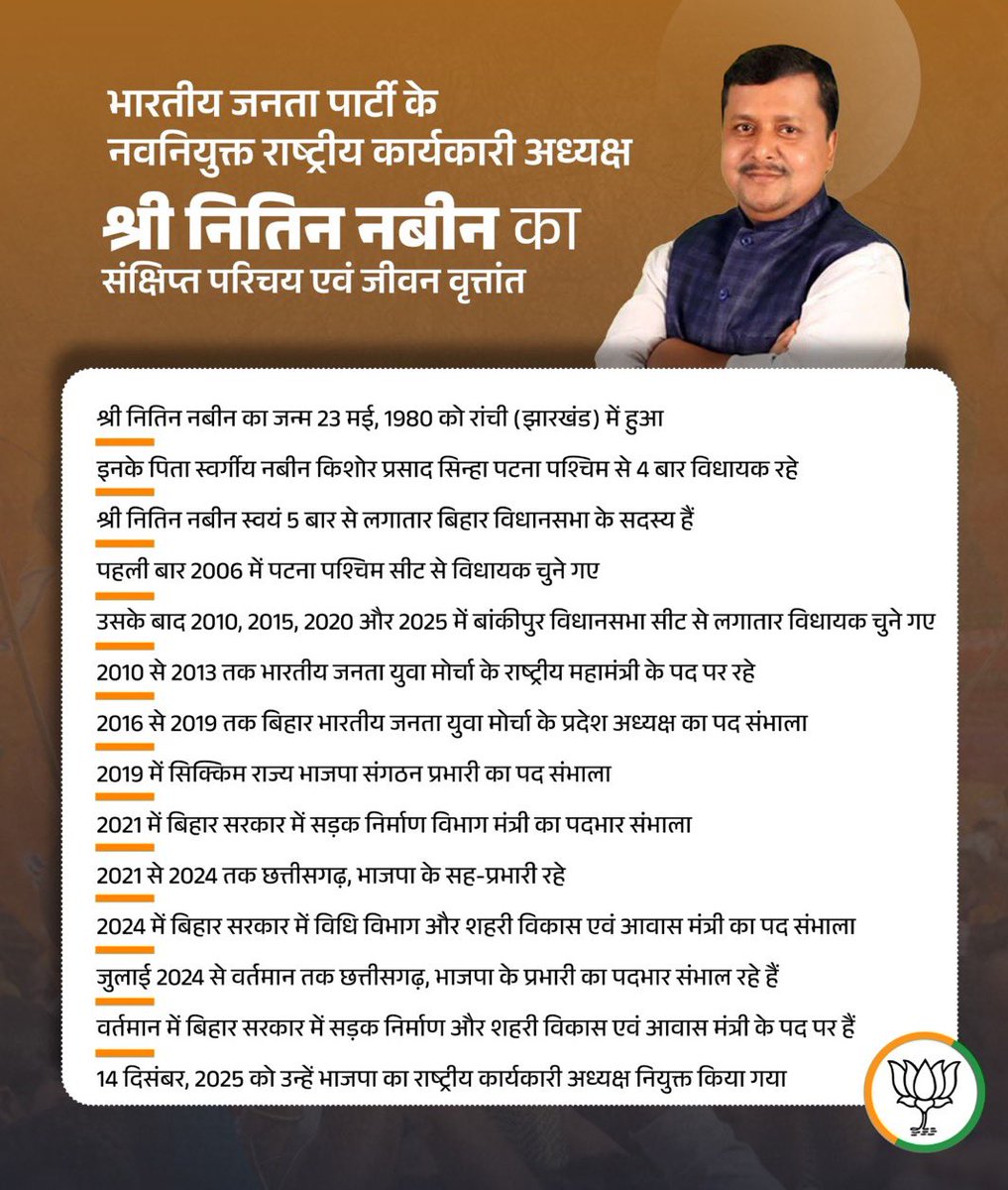 DrKuldeepNegi's tweet photo. बिहार सरकार में माननीय कैबिनेट मंत्री एवं भाजपा के वरिष्ठ नेता श्री @NitinNabin जी को भारतीय जनता पार्टी के राष्ट्रीय कार्यकारी अध्यक्ष का नियुक्त होने पर हार्दिक अभिनंदन एवं शुभेच्छाएँ।

आपके सफल, प्रभावशाली एवं यशस्वी कार्यकाल की कामना करता हूँ। https://t.co/xJOwYObTdW