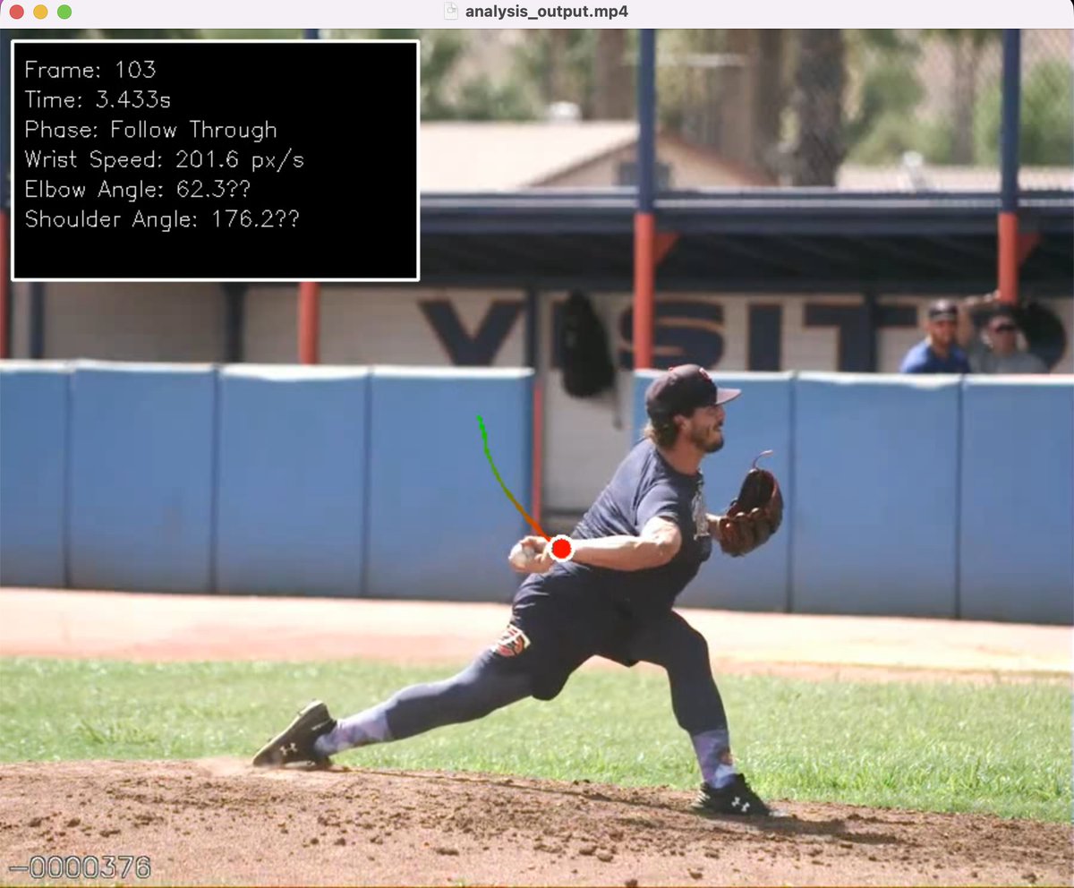 Dhruv kulshreshtha tweet media