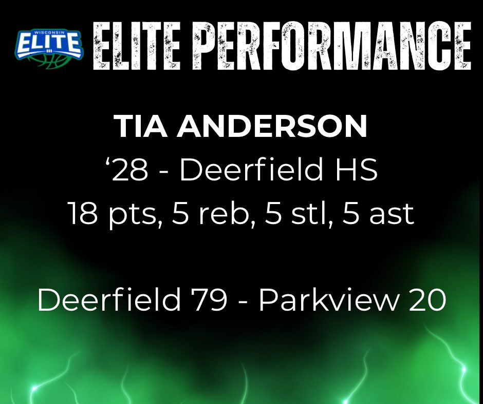 Wisconsin Elite Basketball tweet media