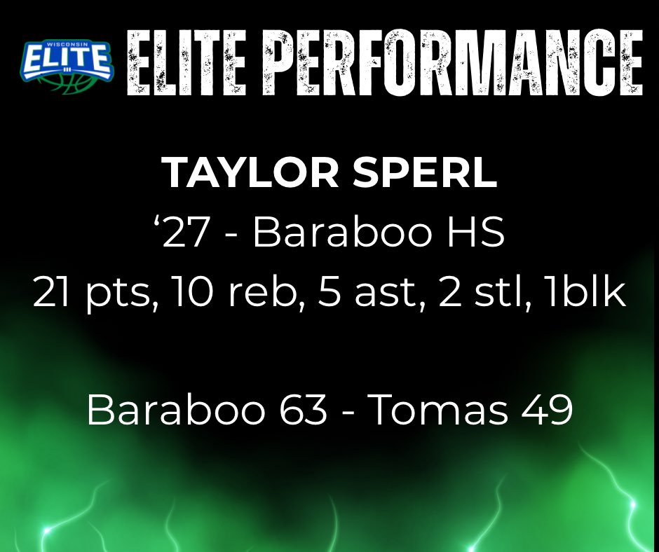 Wisconsin Elite Basketball tweet media