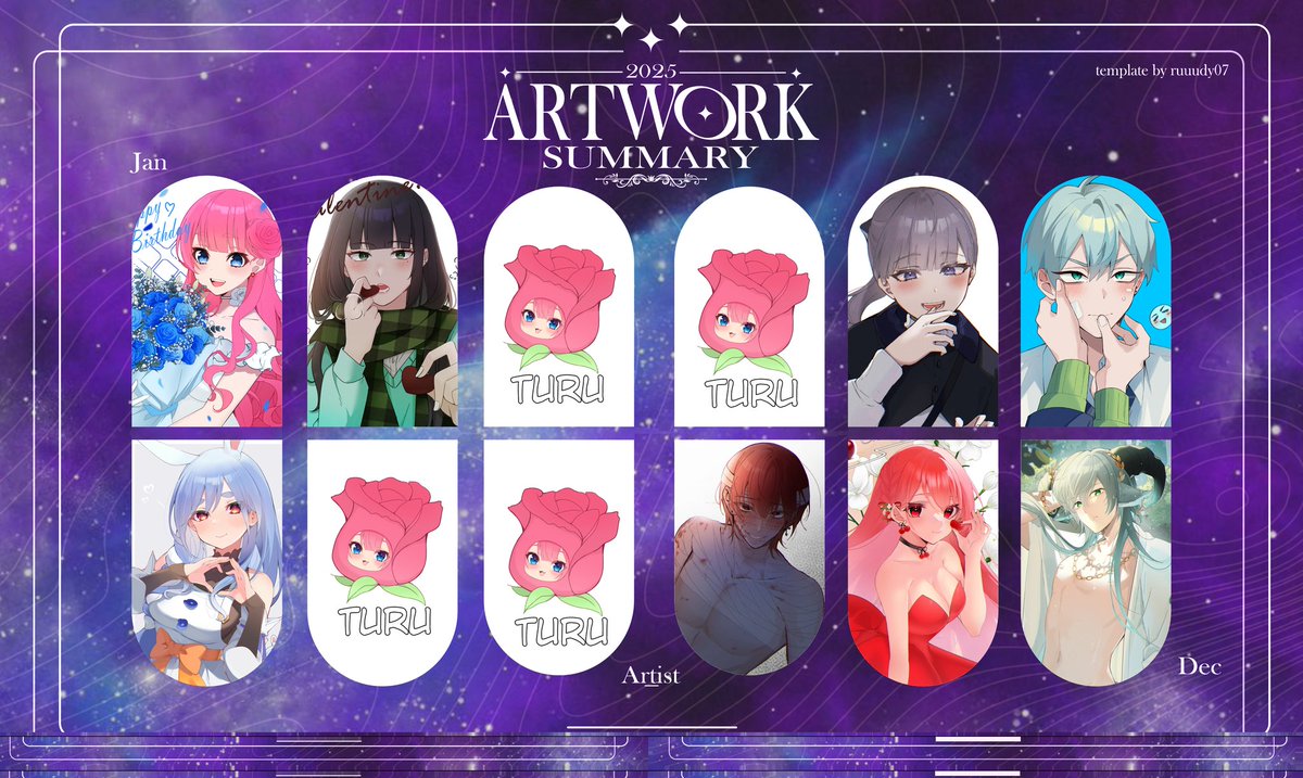 art summary 2025

I literally spend a lot of time on commissions and didn't have much time to draw personal works

for next year, I want to have a more balanced work between personal OC project, fanart,and commissions,while also able to earn more moneys to support my family