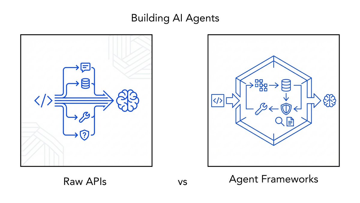 Newtuple Technologies tweet media