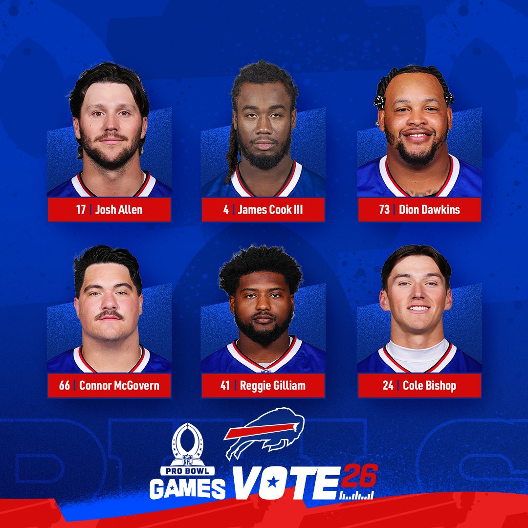 🗣️ DOUBLE VOTING DAY ‼️
REPOST = 2 #ProBowlVote
@JoshAllenQB x @thegreat__4 x @DDawkins66 x @Condor_McGovern x @_1Sledge x Cole Bishop