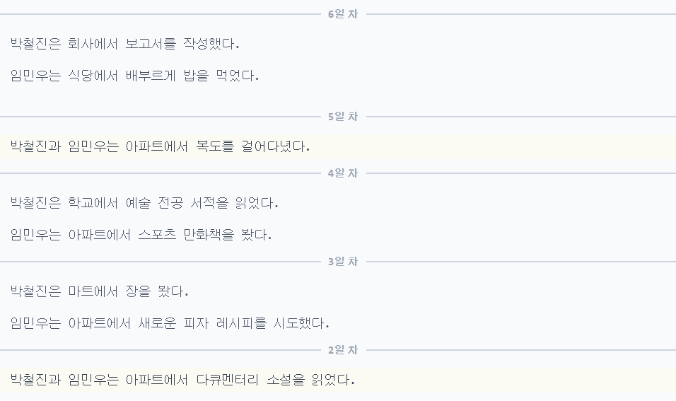 너무 민철같다....