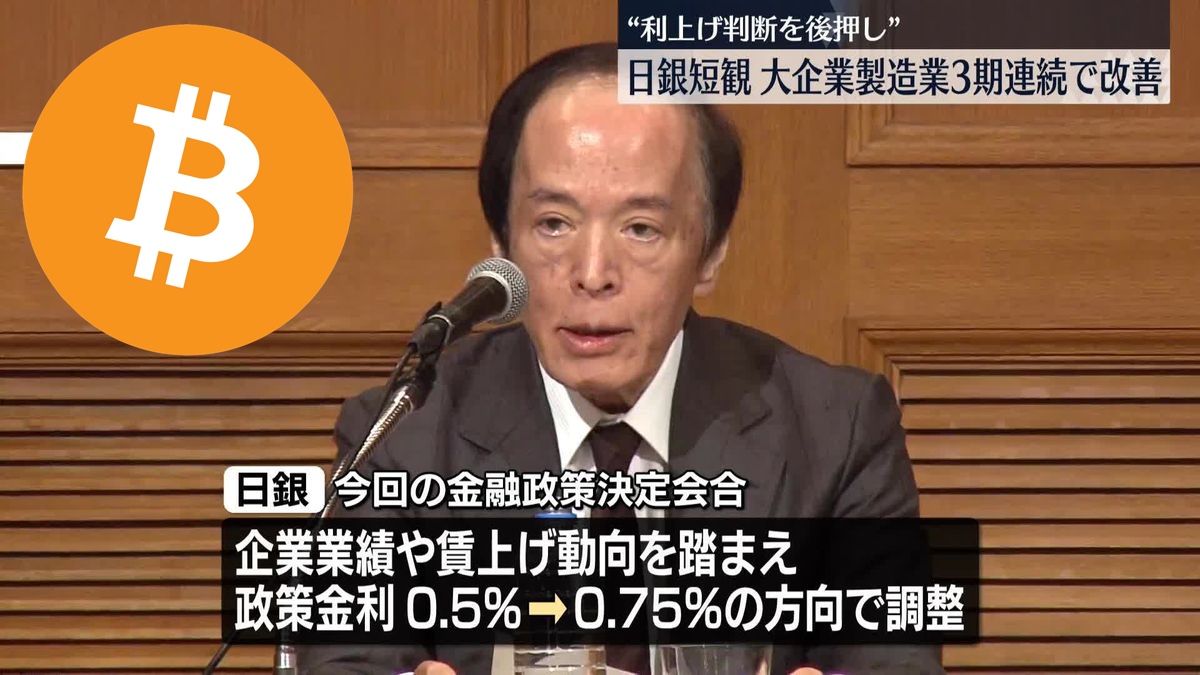 🇯🇵日銀が0.75%利上げへ #Bitcoin への影響は？ ￣￣￣￣￣￣￣￣￣￣￣￣ 利上げが実現すると、円キャリー取引の巻き戻しにより、BTCは一時的に売られやすくなります📉  ただし中長期では、米利下げの影響が強く働き、BTCは緩やか上昇していくと考えられます📈