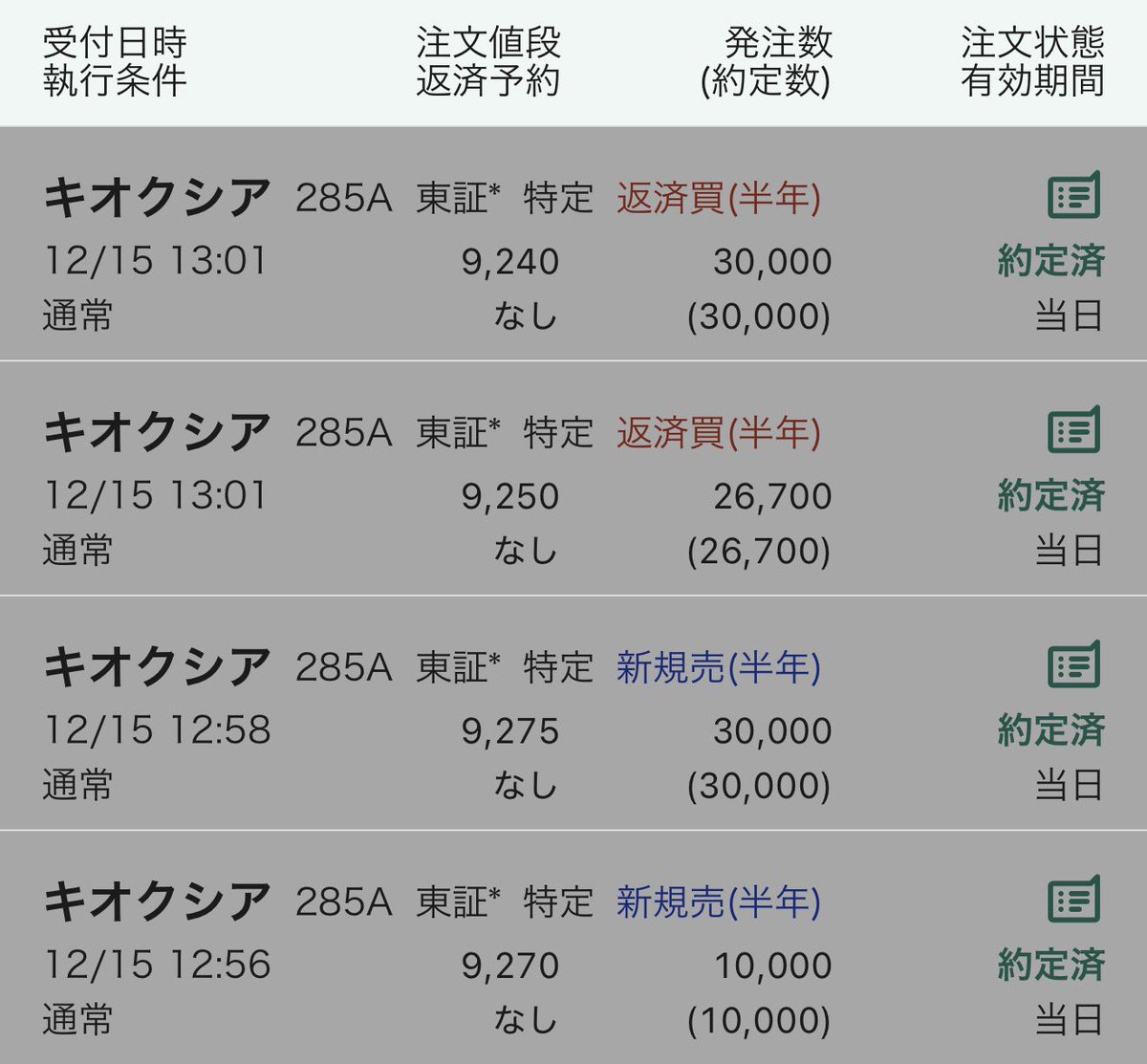 BIG24 (@BIG24INVESTOR) / Posts / X