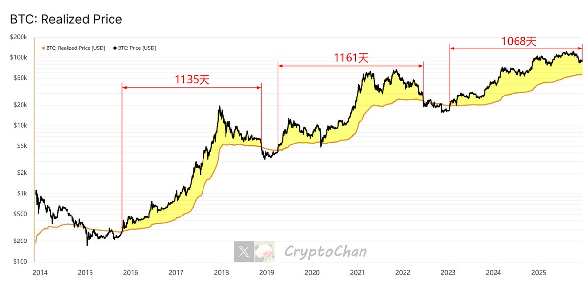 CryptoChan tweet media