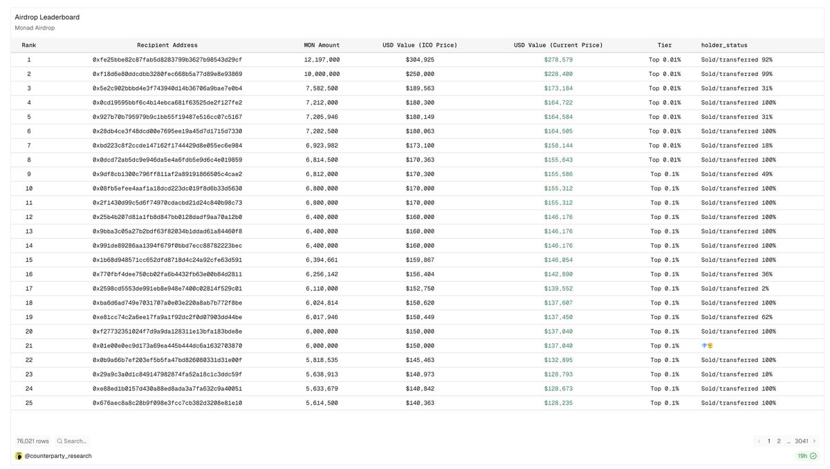searchfi_eth tweet picture