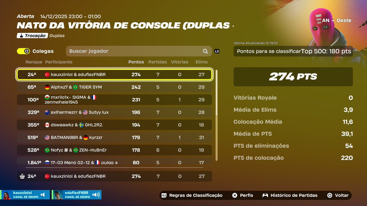 eduuzz7's tweet image. Qual zb NAW @kauxzin