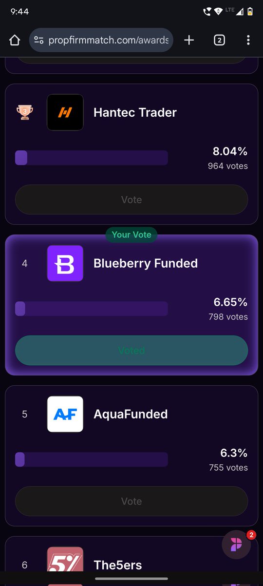 Ritesh Pathak tweet media