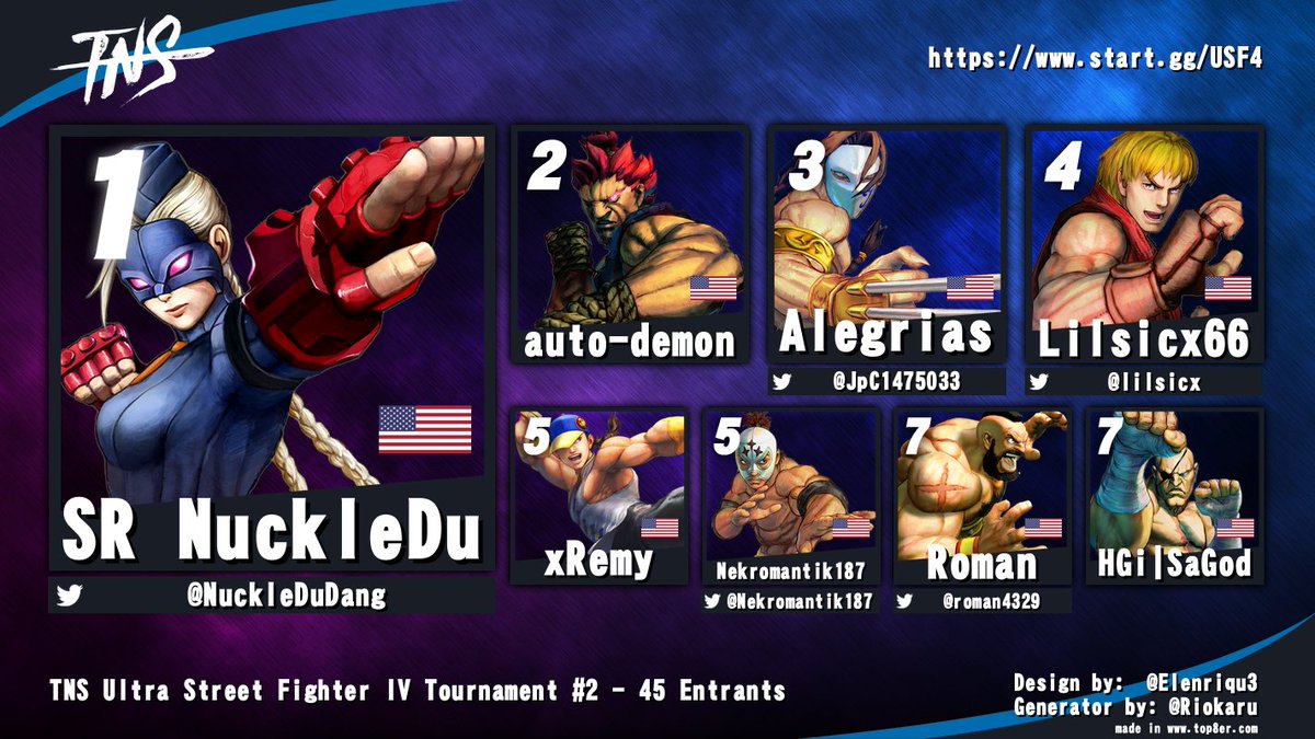 Tampa Never Sleeps tweet media