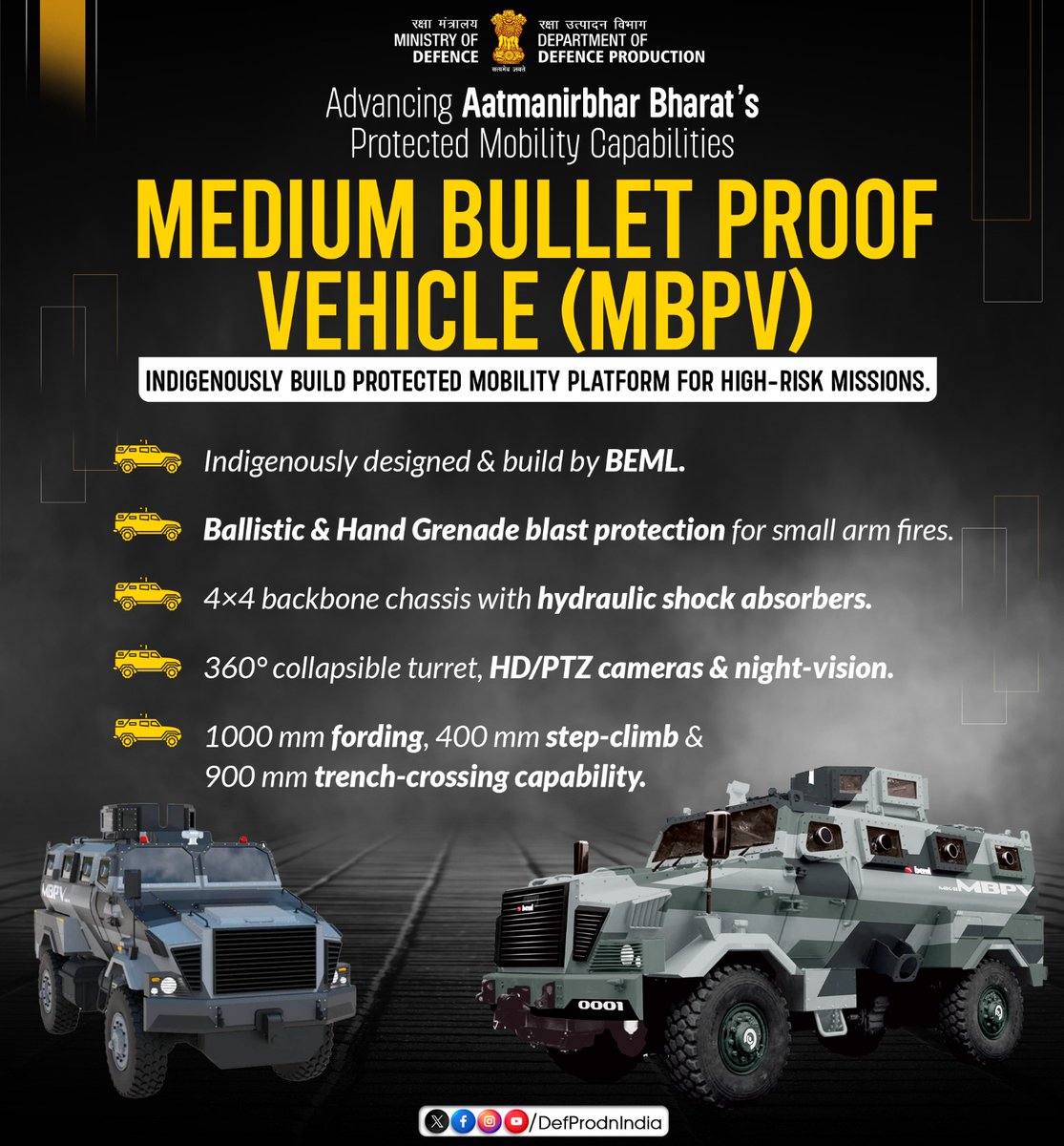 Defence Production India tweet media