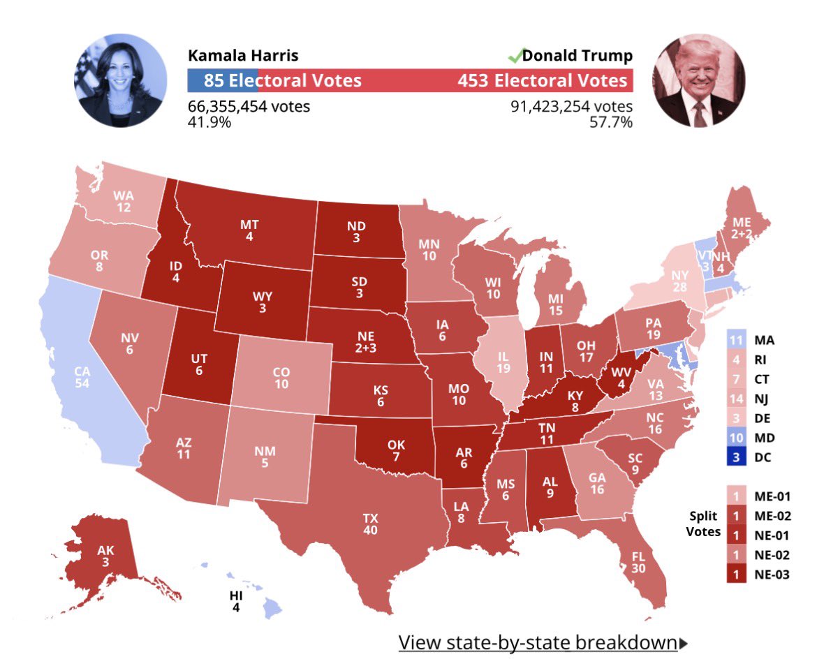AndrewJ132's tweet image. If Trump won by as much as Antonio Kast did.