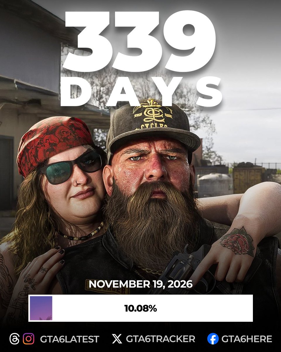 339 days left until GTA 6 release ⌛