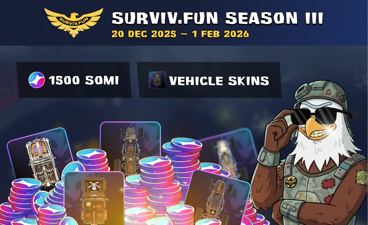 Surviv Fun tweet media