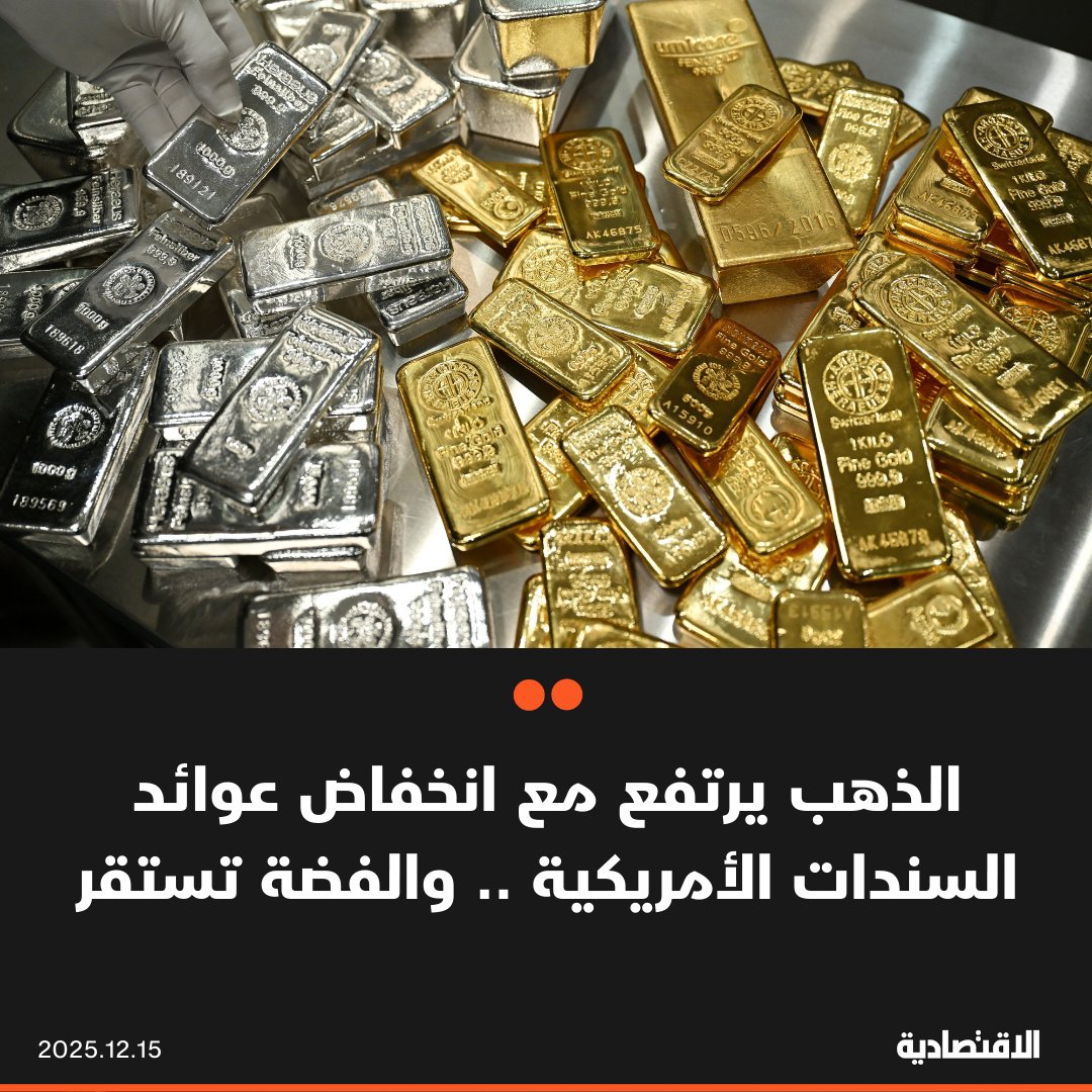 ارتفعت أسعار الذهب اليوم الاثنين مدعومة بانخفاض عوائد السندات الأمريكية، في حين استقرت أسعار الفضة بعد ارتفاع قياسي الأسبوع الماضي. المعدن الأصفر صعد إلى 4313.08 دولار. المعدن الأبيض استقر عند 62.02 دولار 