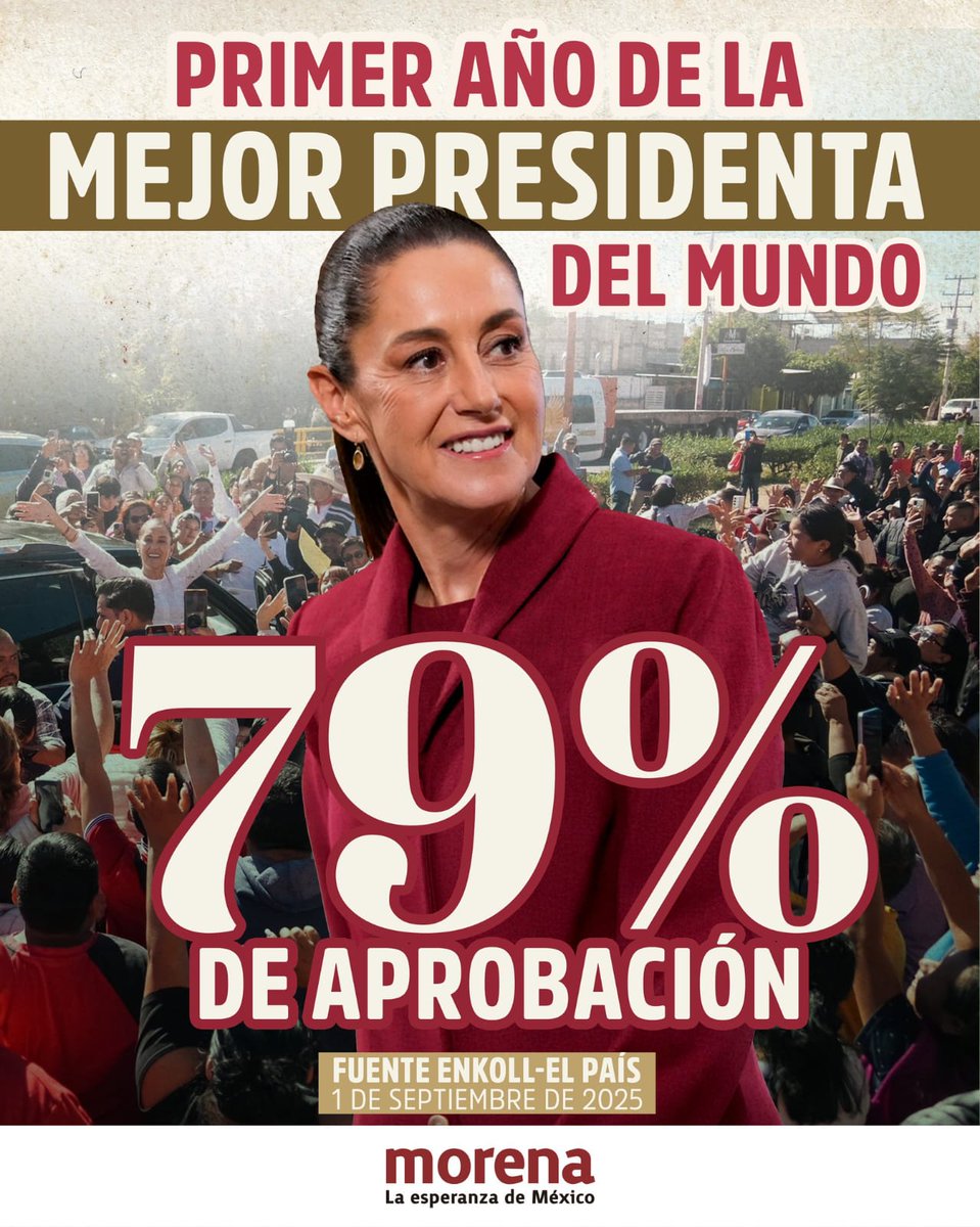 <a href="/catrina_nortena/">La Catrina Norteña</a> <a href="/Claudiashein/">Claudia Sheinbaum Pardo</a> <a href="/MLopezSanMartin/">Manuel Lopez San Martin</a>