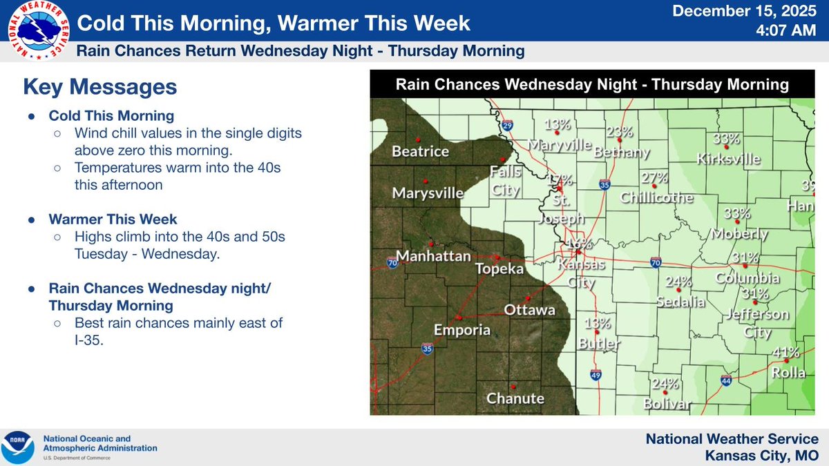 NWSKansasCity's tweet image. Cold start to the week with morning wind chills in the single digits above zero. Highs warm into the 40s today, then 40s–50s through midweek. Rain chances Wednesday night into Thursday morning, followed by a brief cool-down late week.