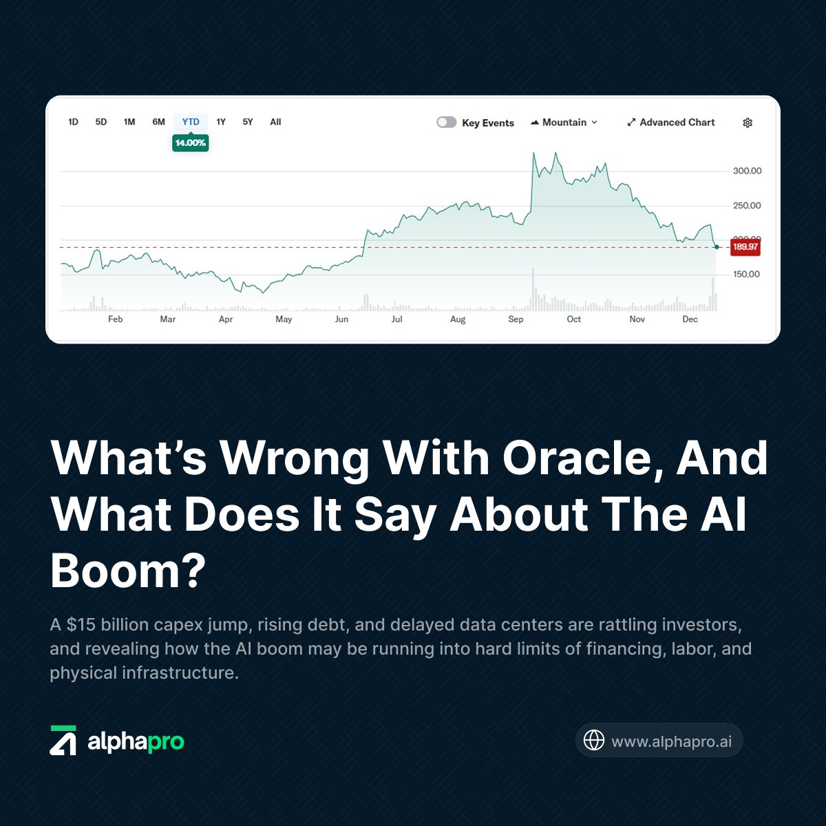 AlphaPro.ai tweet media