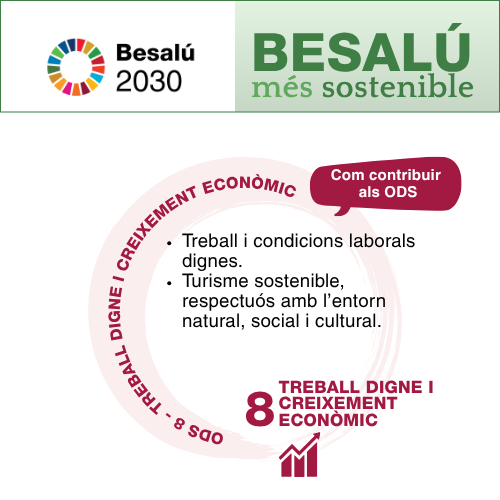 Ajuntament de Besalú tweet media