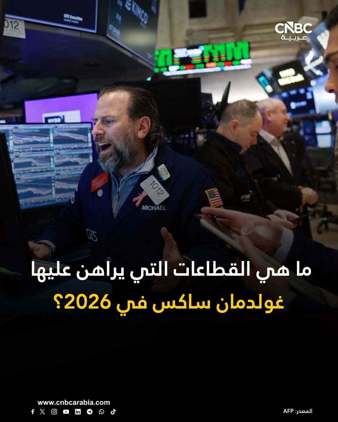 المستثمرون يركزون حالياً على الذكاء الاصطناعي وعمالقة التكنولوجيا الذين يقودون جزءاً كبيراً من مكاسب سوق الأسهم.. لكن بنك غولدمان ساكس يرى أن الفرص الأكبر في العام المقبل قد تأتي من قطاعات أخرى. تسارع النمو الاقتصادي في 2026، قد يؤدي إلى تعزيز نمو ربحية السهم بشكل أكبر في القطاعات الدورية، بما في ذلك الصناعات والمواد والسلع الاستهلاكية غير الأساسية، بحسب البنك. بالمقابل، يتوقع غولدمان ساكس تراجع نمو ربحية السهم لشركات تكنولوجيا المعلومات من 26% في 2025 إلى 24% في 2026 