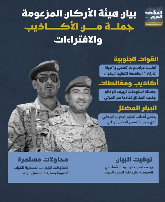 بيان هيئة الأركان المزعومة.. جملة من الأكاذيب والافتراءات (إنفوجراف). اقرأ المزيد من 