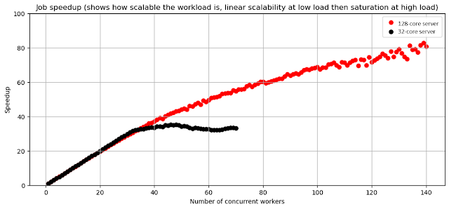Luca Canali tweet media
