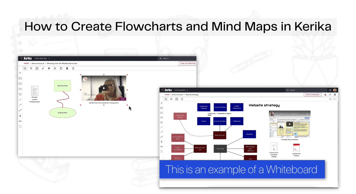 kerika's tweet photo. Stop brainstorming in text documents. 📄 ➡️ 🎨

The Kerika Whiteboard lets you:

✅ Drag &amp; drop files
✅ Embed YouTube videos &amp; Tweets
✅ Draw custom process flows
✅ Create nested boards for deep-dives

See it in action: https://t.co/0ASlQFwKqD

#Kerika #Whiteboard https://t.co/kOnP7Ey1iz