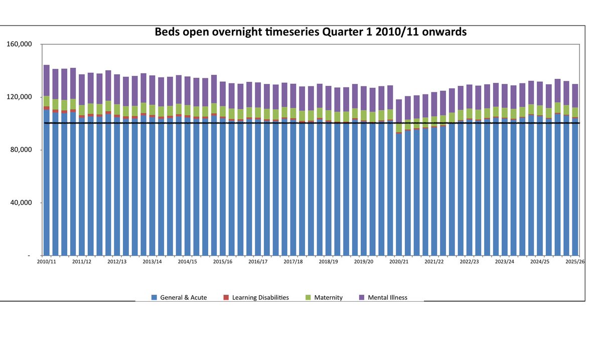 Dr Steve Taylor tweet media