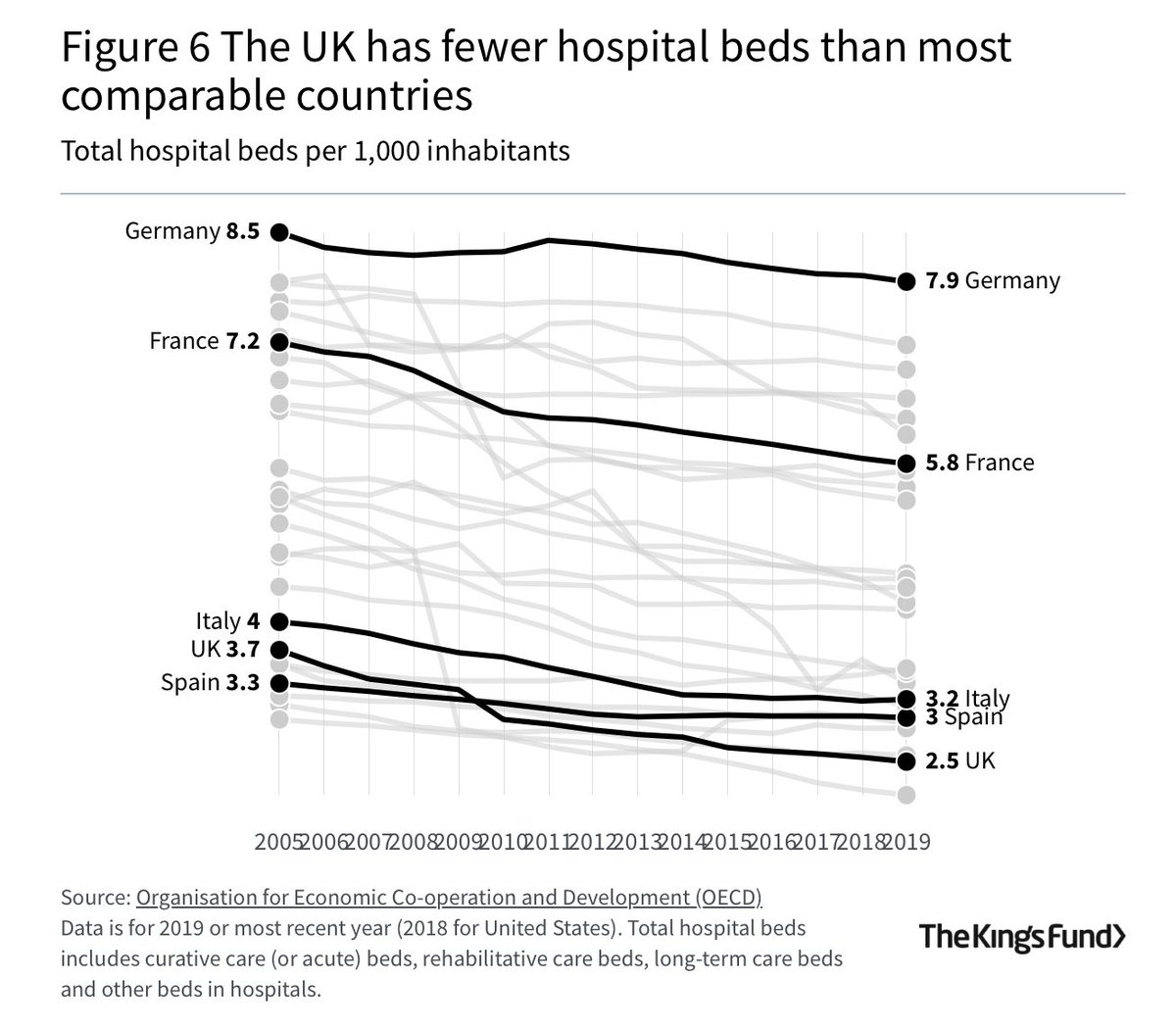 Dr Steve Taylor tweet media