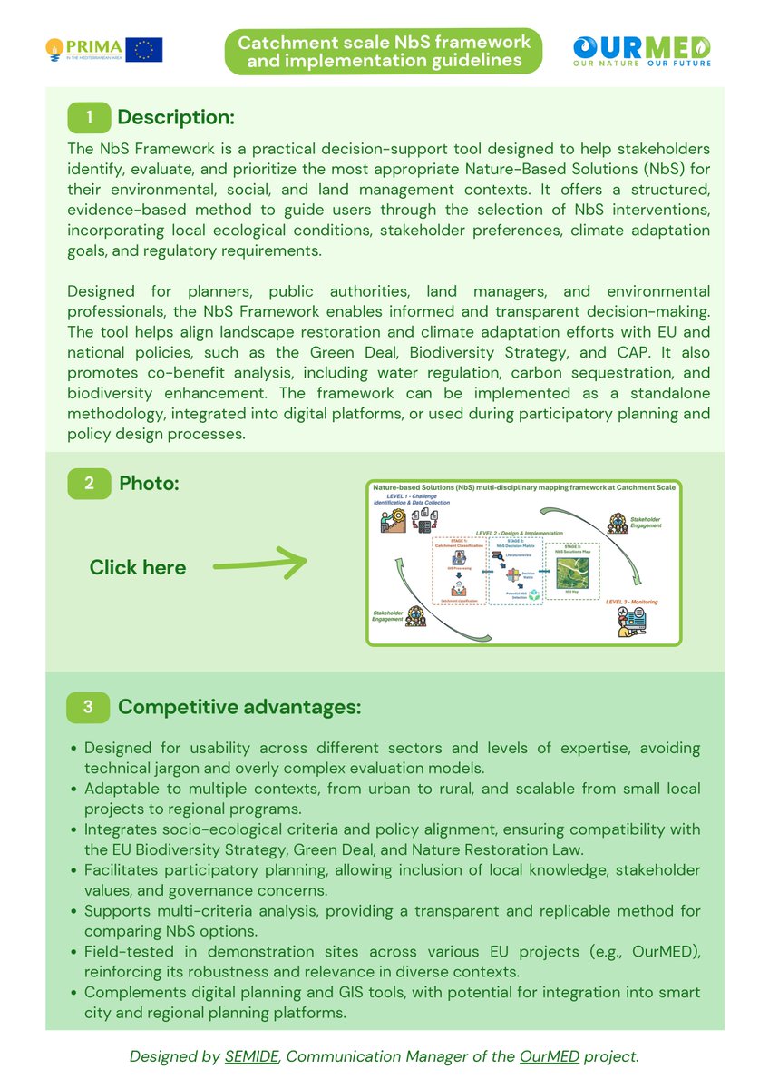 OURMED Project tweet media