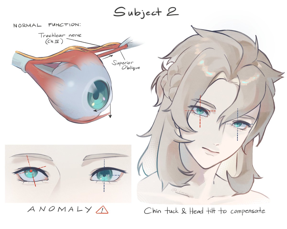 🌧 Limreinn tweet media