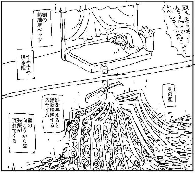 経験値とは
熟練度とは
装備の概念とは 