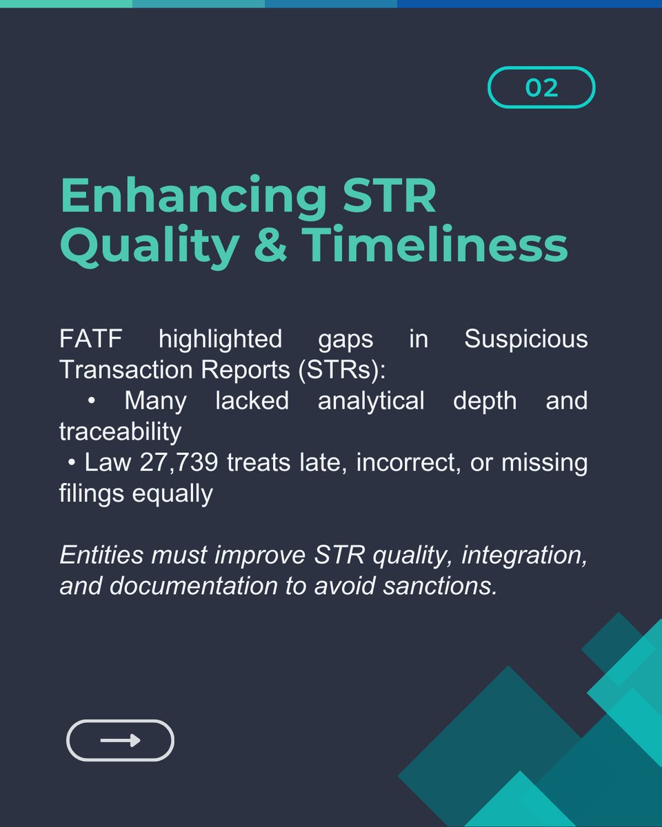 BlockReg Advisors tweet media