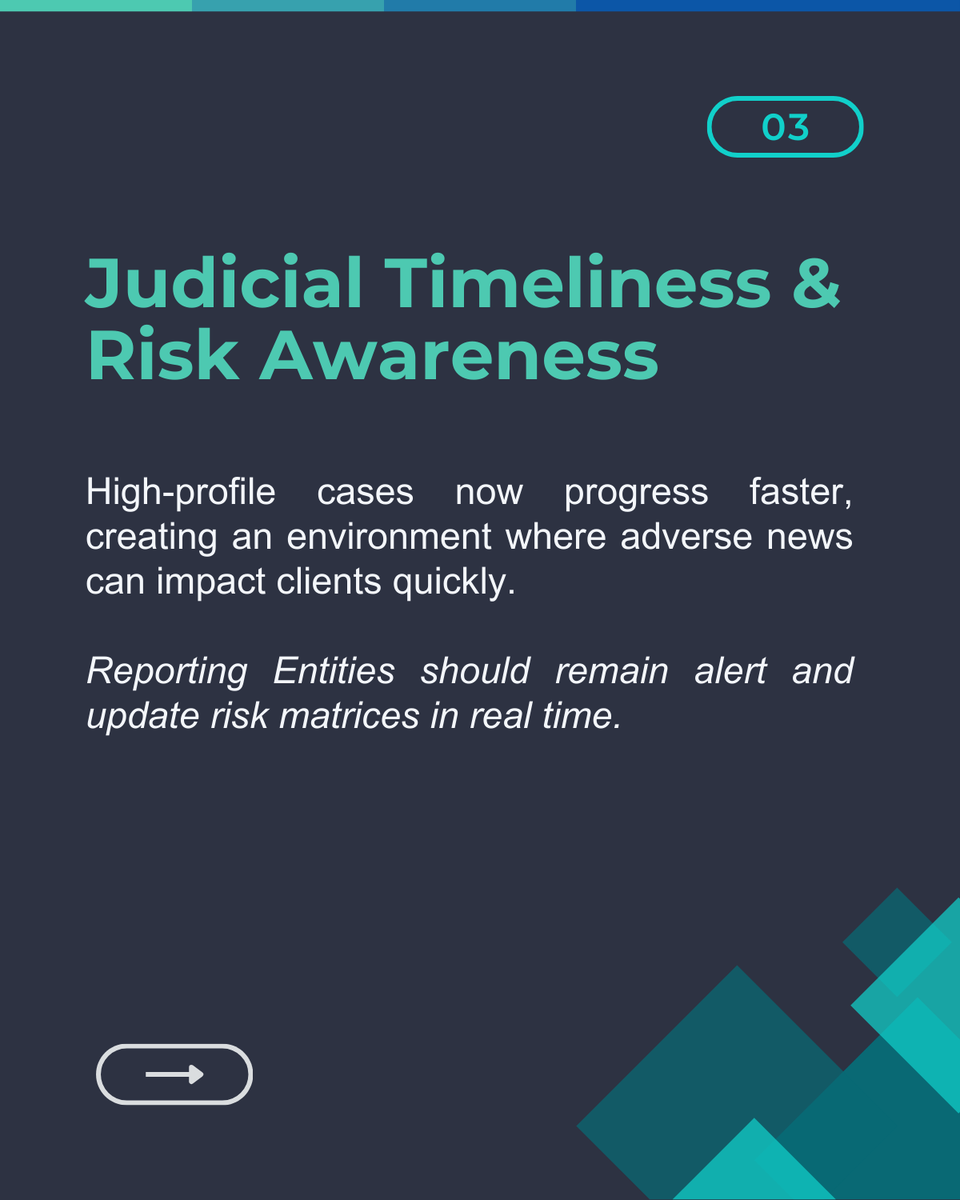 BlockReg Advisors tweet media