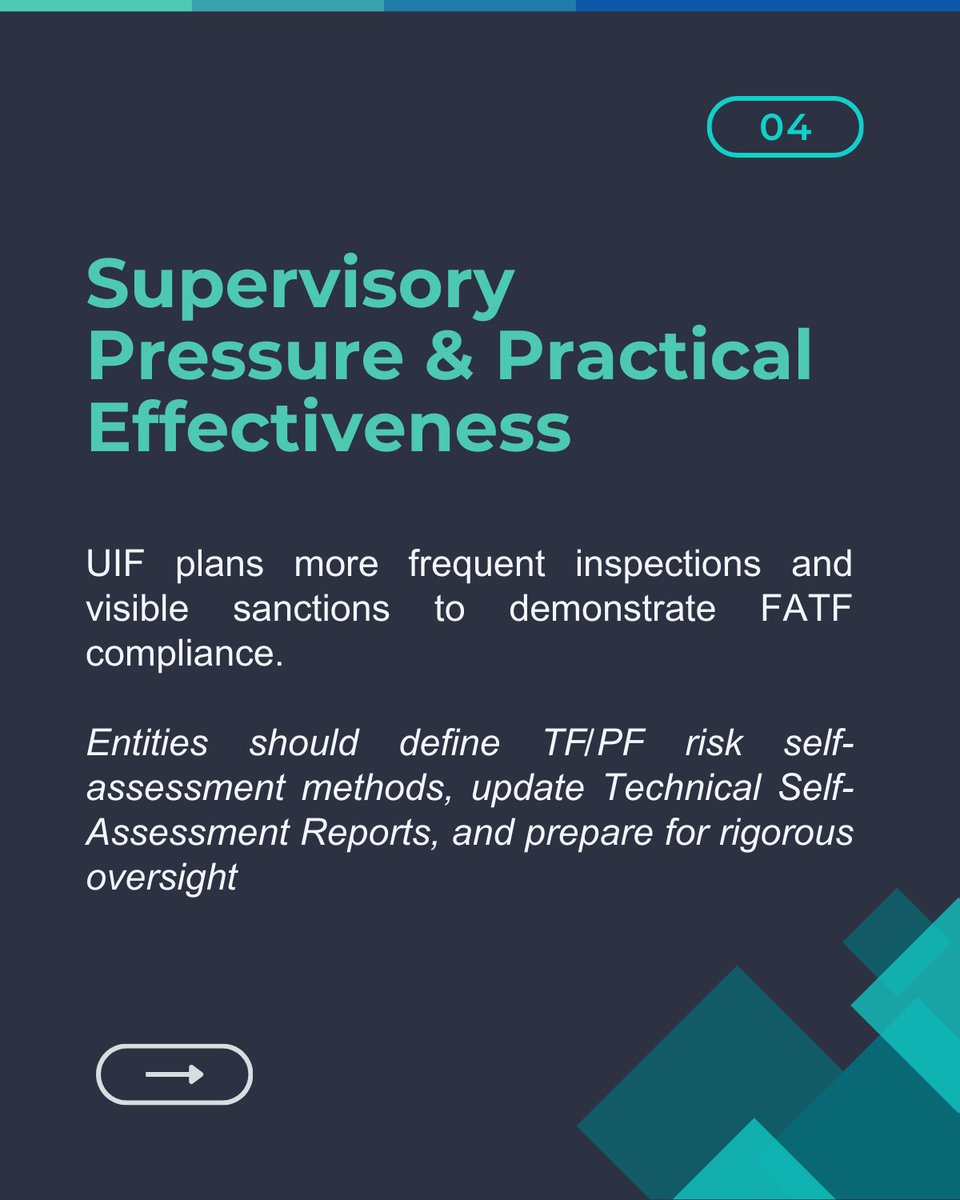 BlockReg Advisors tweet media