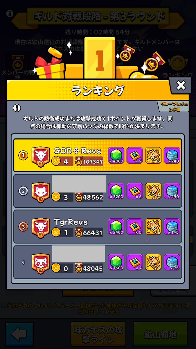 この度GODREVSは遠征連勝で王者グループになる事が出来ましたああぁ