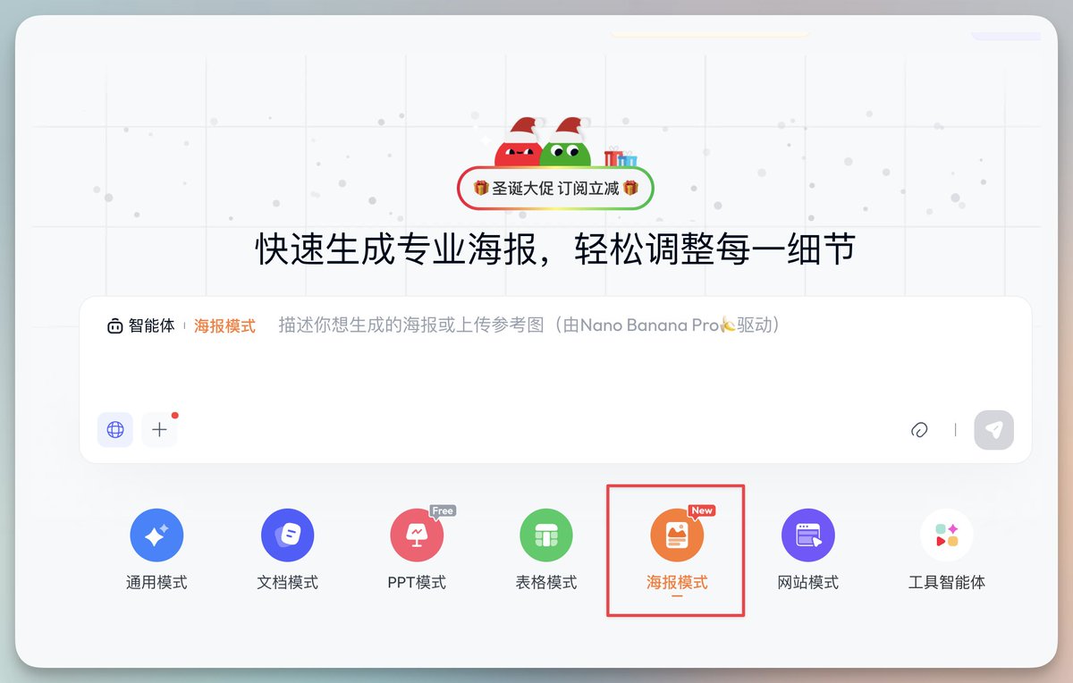 Skywork AI 最近更新有點快，上次升級了PPT工具，支援Nano Banana Pro + 專業資料庫，支援匯出PPTX修改。

今天又升級了海報生成Agent，一句話生成海報。

描述想法→ 產生海報→ 精確編輯→ 匯出，背後也是