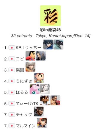 KR うっちー (@witchee1219) / Posts / X